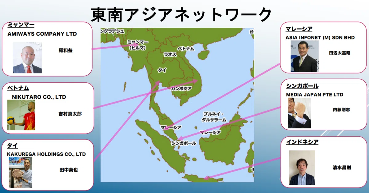 東南アジア６ヵ国でアライアンスネットワークを構築